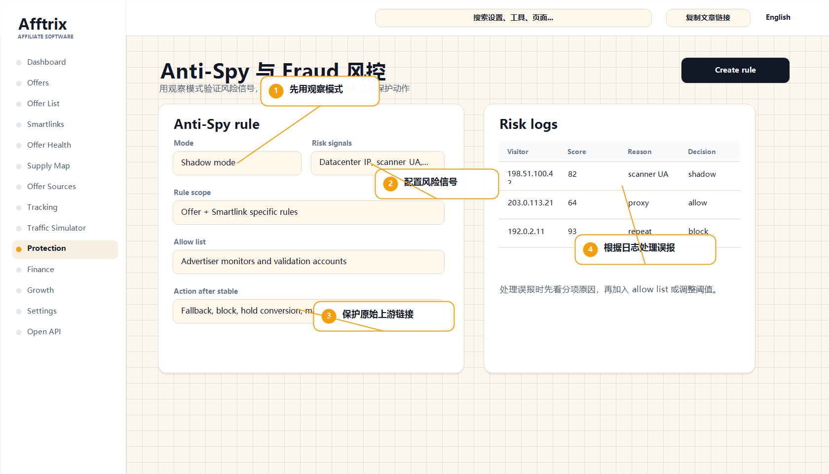 Anti-Spy 与 Fraud 风控规则和日志标注图