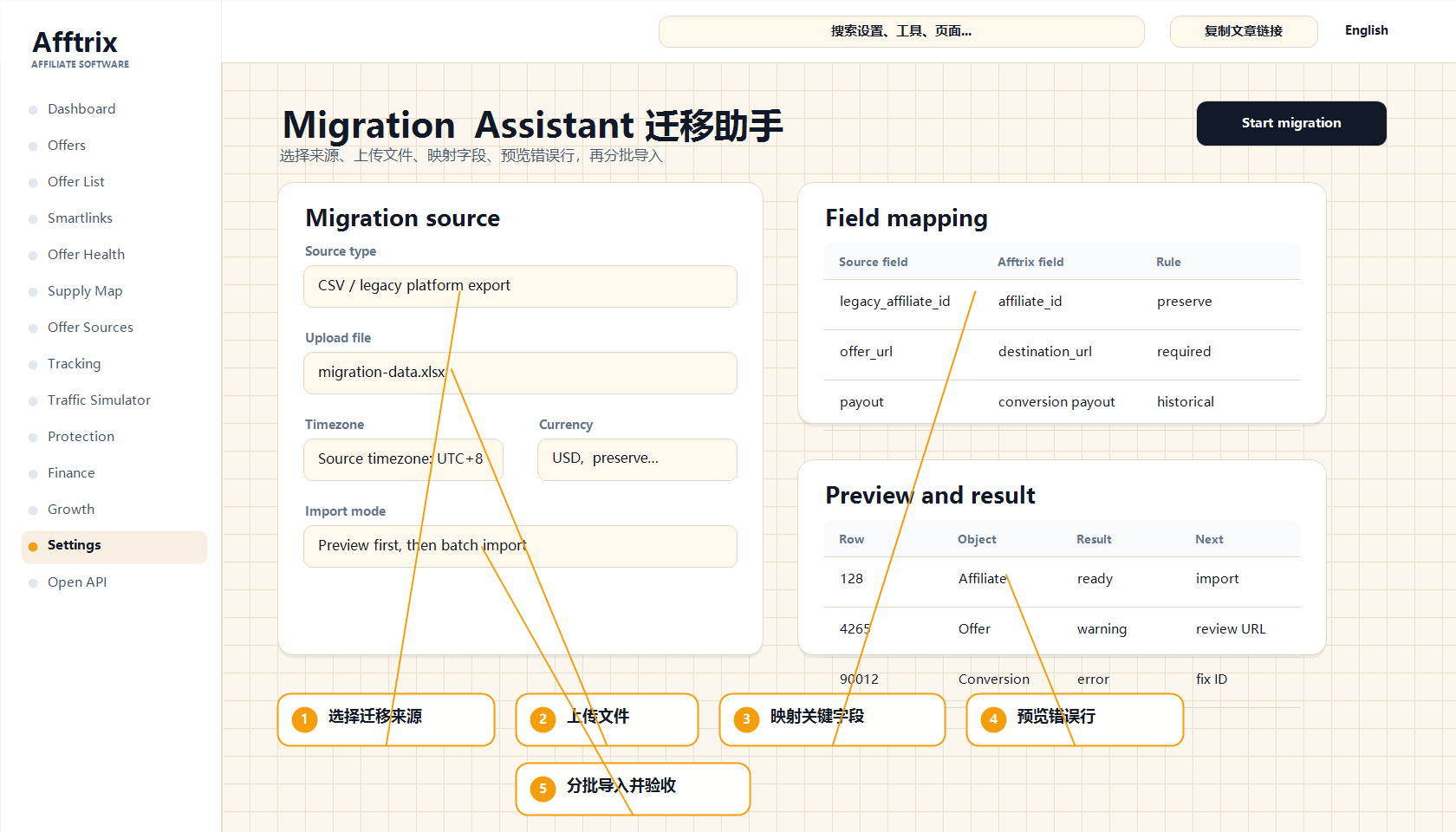 Migration Assistant 迁移助手导入与字段映射标注图