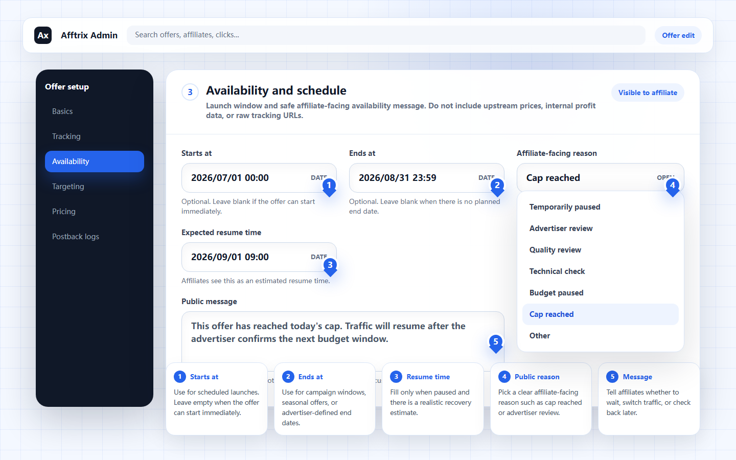 Offer Availability and schedule annotated screenshot