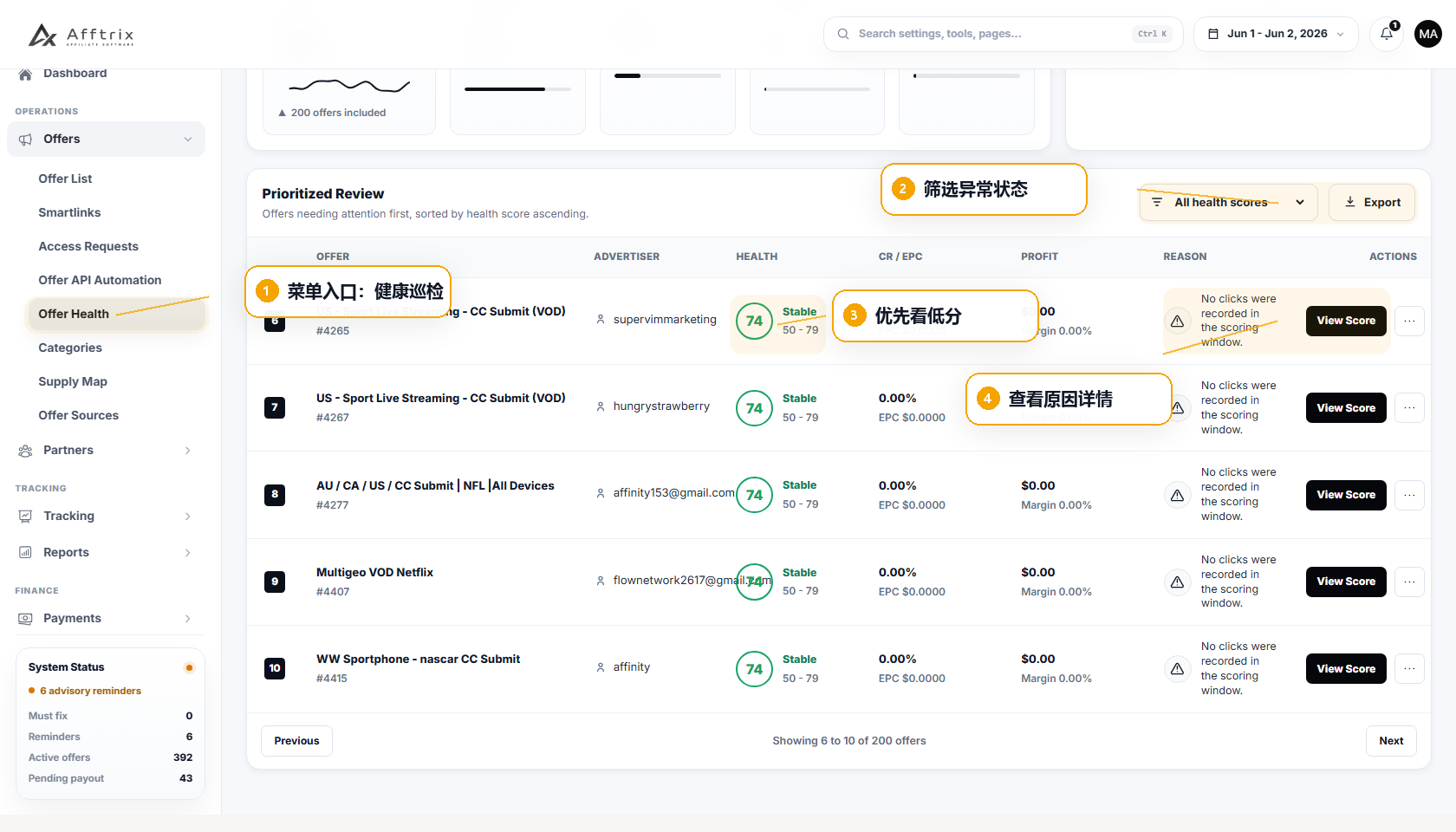 Offer Health 健康度检测标注图