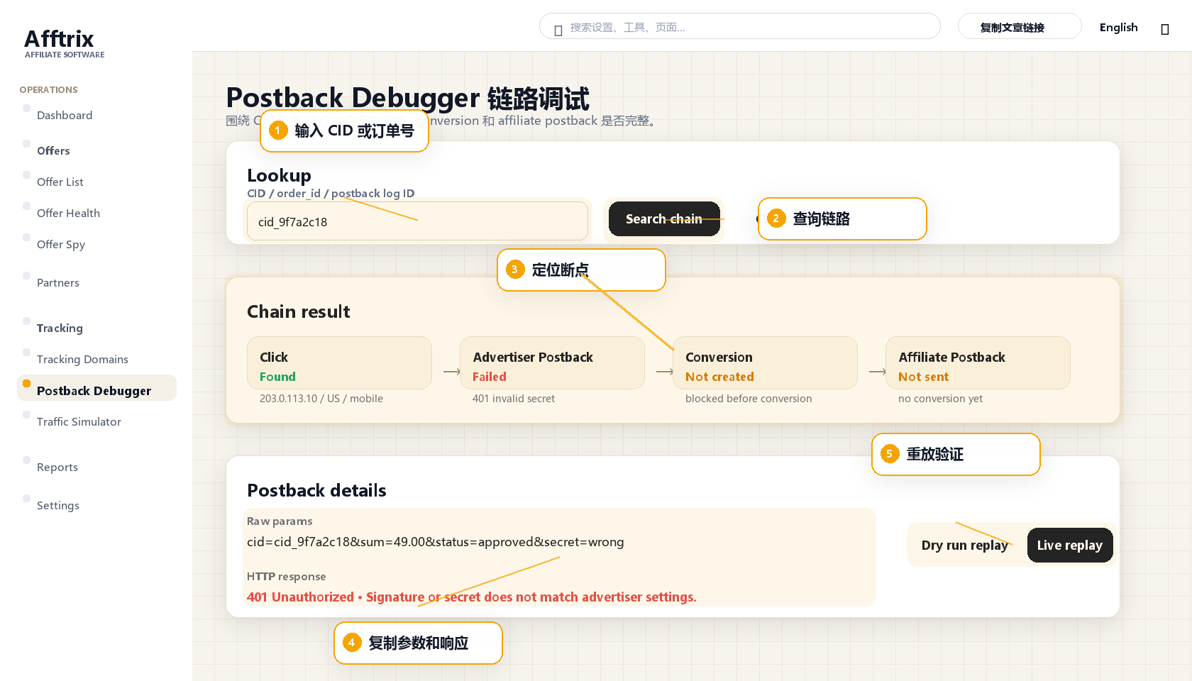 Postback Debugger 链路调试标注图