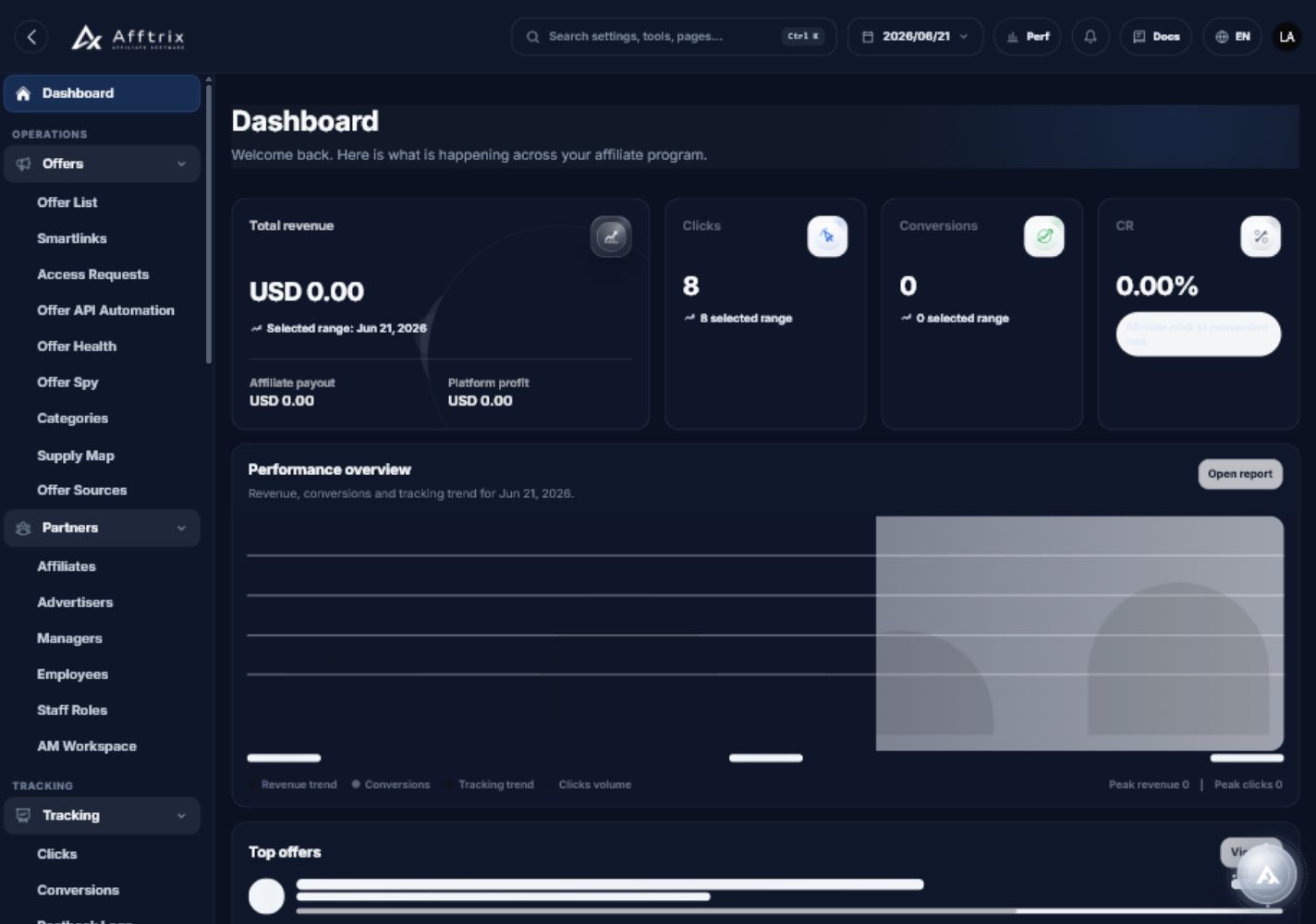 How to Evaluate Self-Hosted Affiliate Software Before You Buy