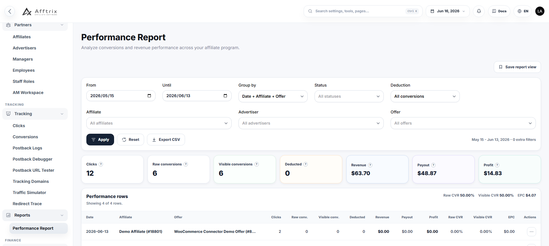 Afftrix performance report screen with revenue, payout, profit, EPC, and rows